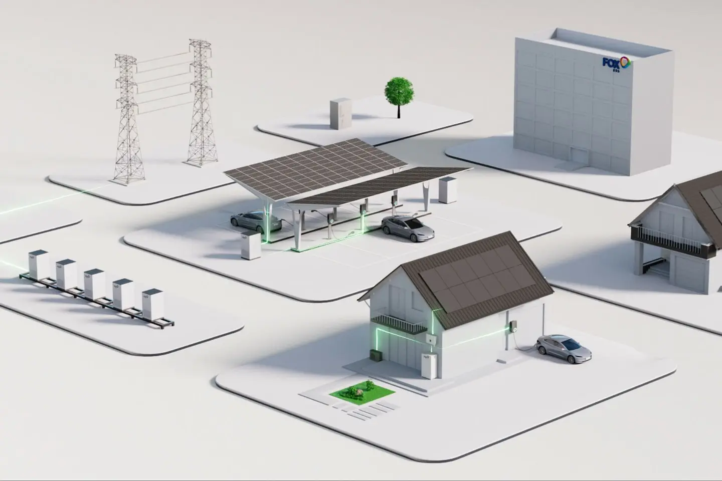 Fox ESS Webinar: Residentieel & C&I Energieopslag