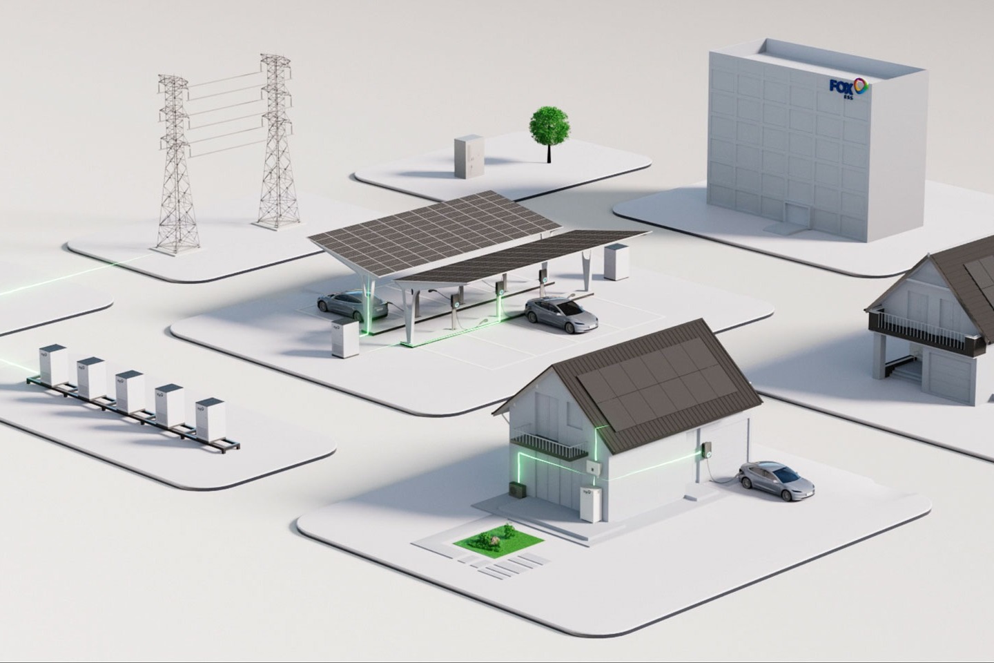 Fox ESS Webinar: Residentieel & C&I Energieopslag