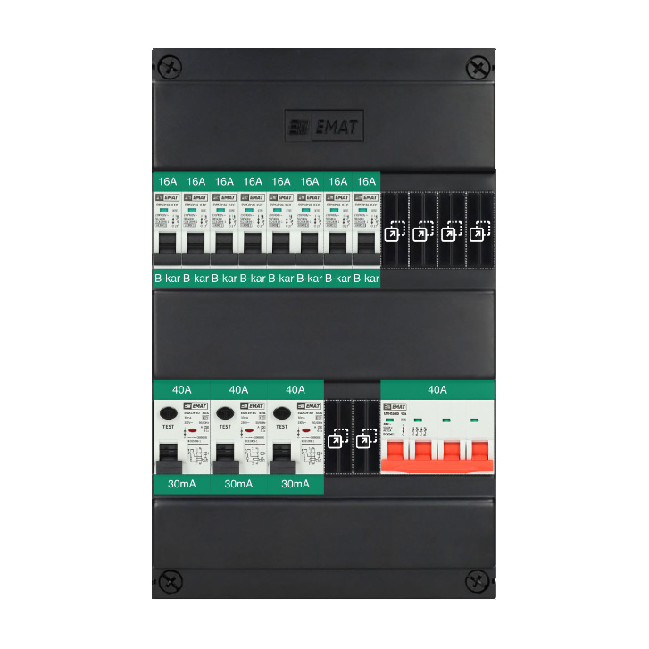 EMAT GRK 360x220 mm (HxB) 3 Fase HS 3xALS  8xA